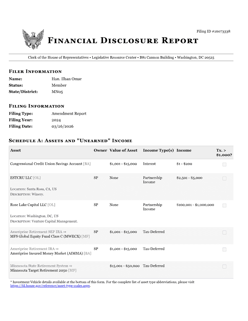 Omar 2024 Financial Disclosure — Amendment Report