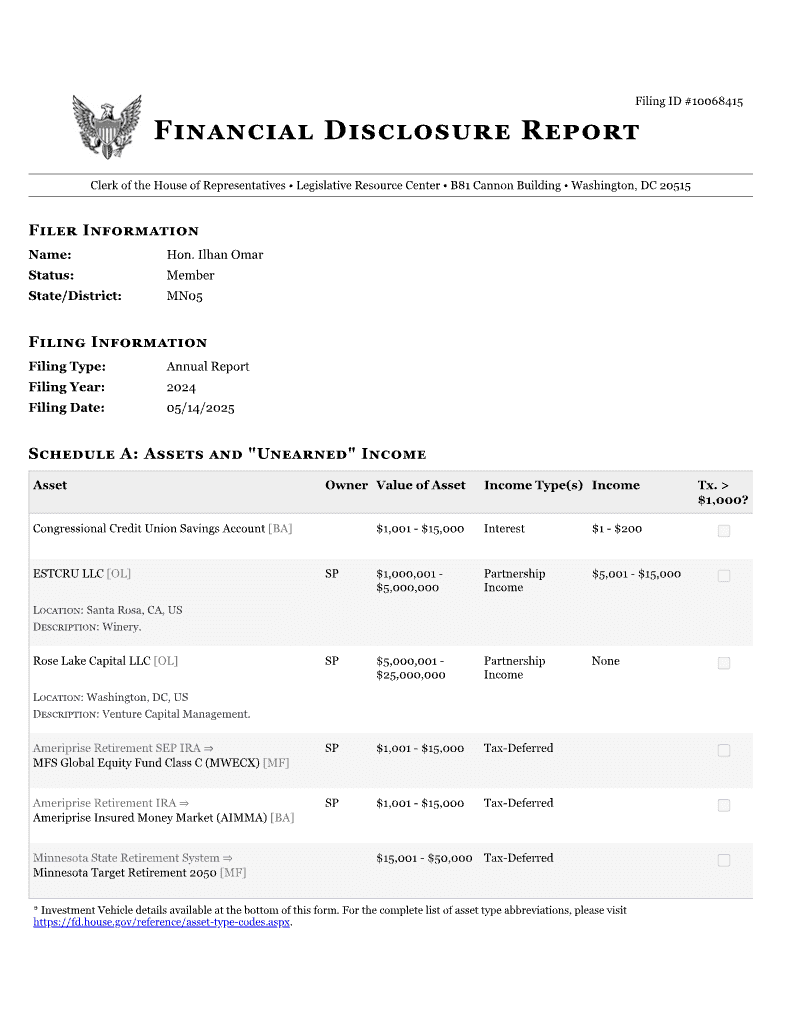 Omar 2024 Financial Disclosure — Original