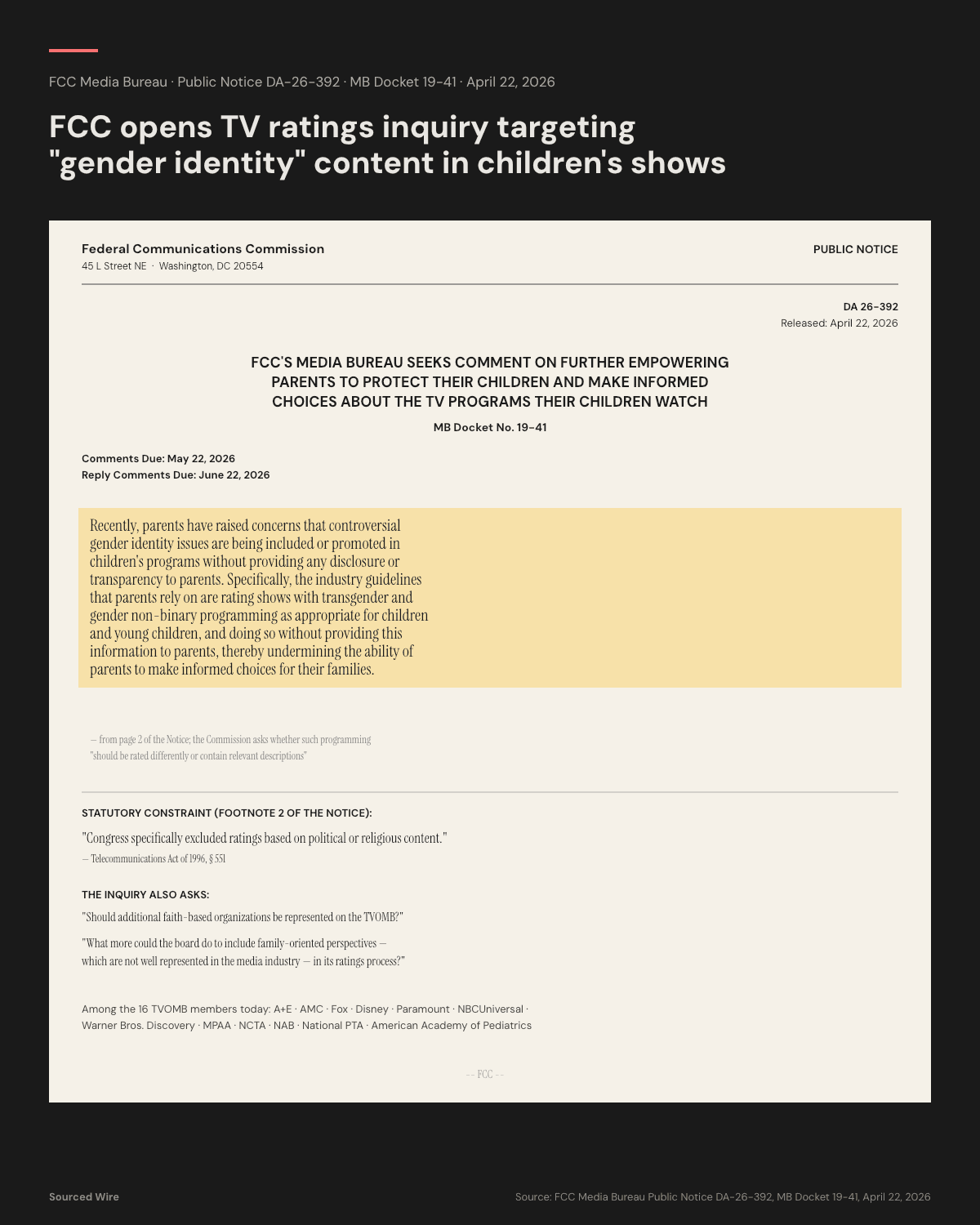 FCC Opens TV Ratings Inquiry Targeting 'Gender Identity' Content in Children's Programming