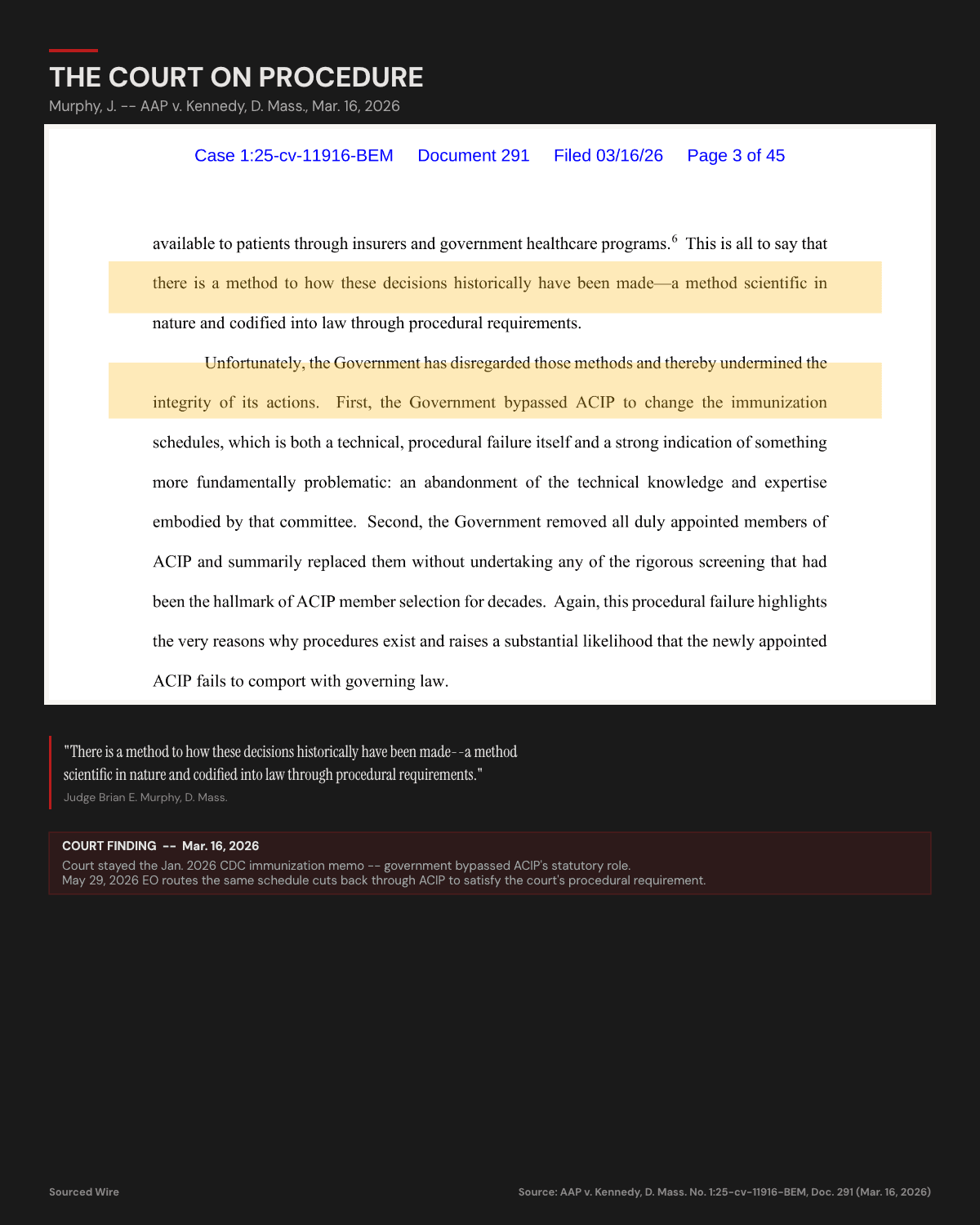 Trump's May 29 Vaccine Executive Order Routes Kennedy's Schedule Cuts Through ACIP After Court Blocked the Bypass